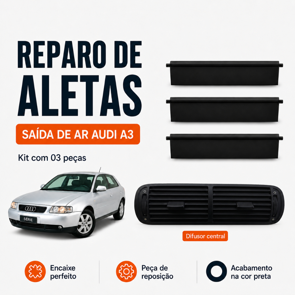 Reparo Aletas do Difusor Central de Ar Audi a3 e S3 8l Aletas da Saída de ar Audi