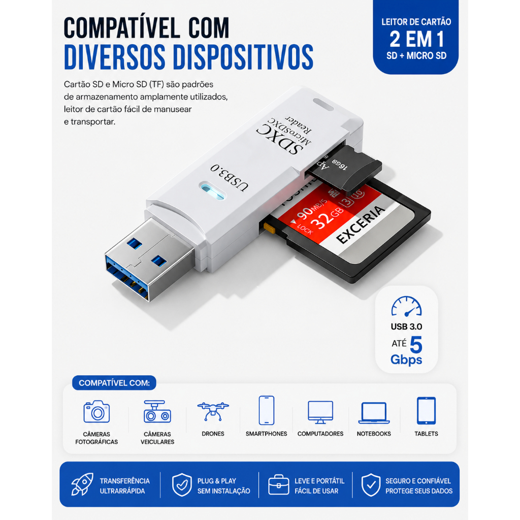 Leitor Cartão De Memória SD e Micro SD 2 EM 1  Para USB 3.0  Binde Adaptador tipoC