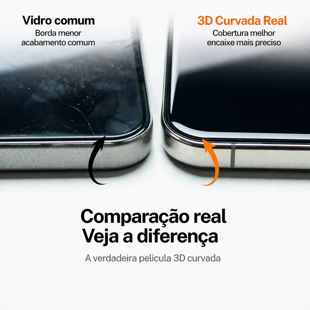 Película Vidro 3D HD Antiestática iPhone 17 16 15 14 13 12 11 XR XS Max – Sem Bolhas, Ultra Transparente, Proteção Tela