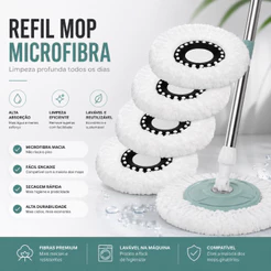 Refil Mop Giratório Microfibra Alta Absorção 16cm Esfregão Lavável Compatível Limpeza Pesada