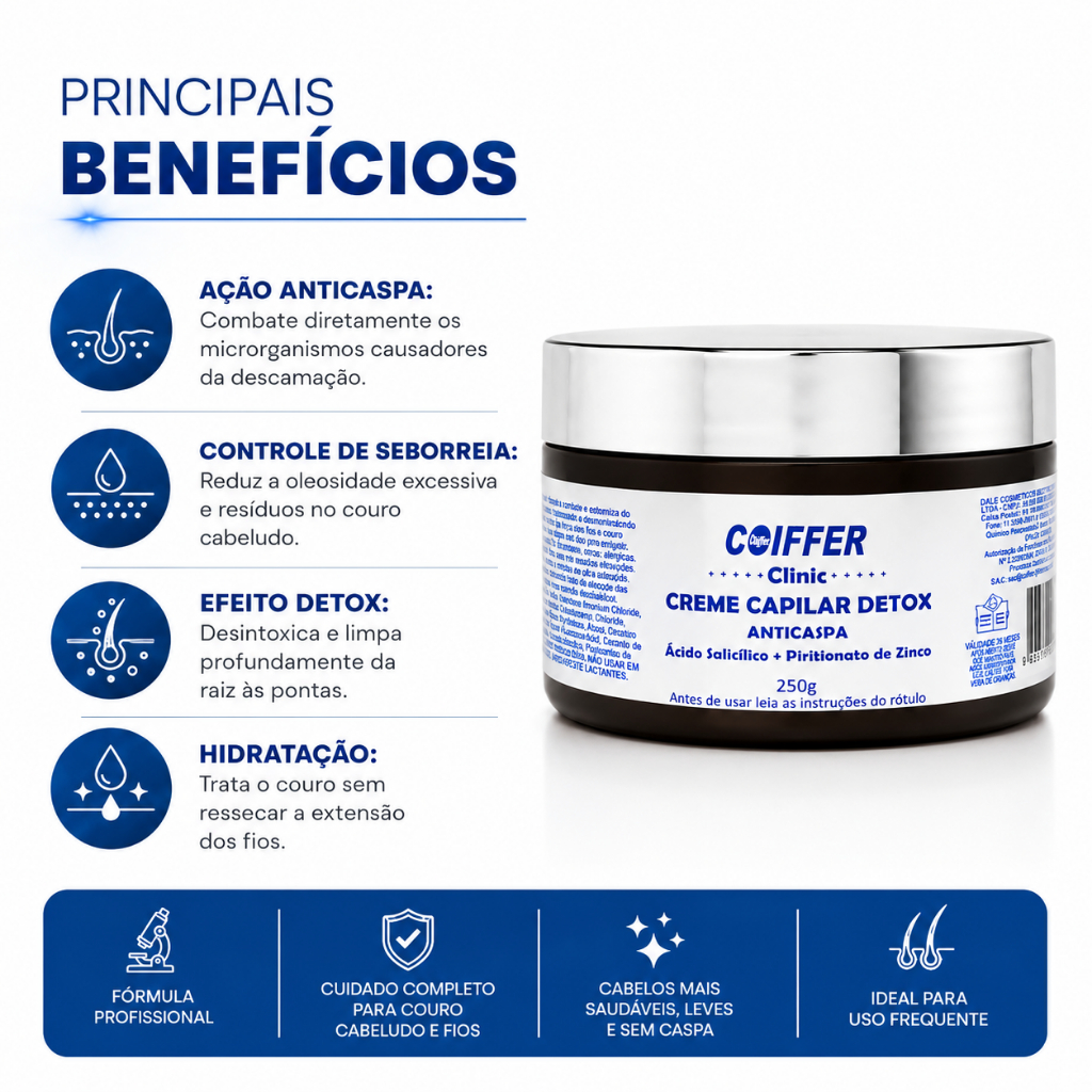 Clinic Creme Capilar Detox Tratamento Anticaspa Coiffer 250g