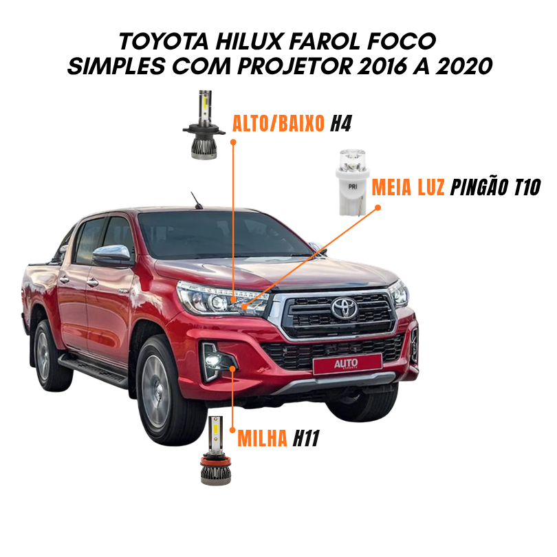 Kit Lâmpadas Farol LED Toyota Hilux Foco Simples com Projetor 2016 a 2020 6500K Luz Branca – Y3