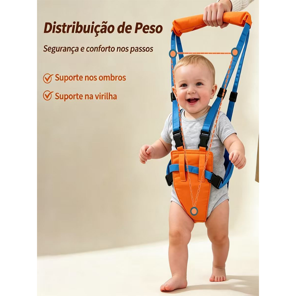 Cinto de Segurança para Bebê Aprender a Andar, Arnês Ajustável Anti-Quedas, Confortável e Respirável, Auxílio para Prime