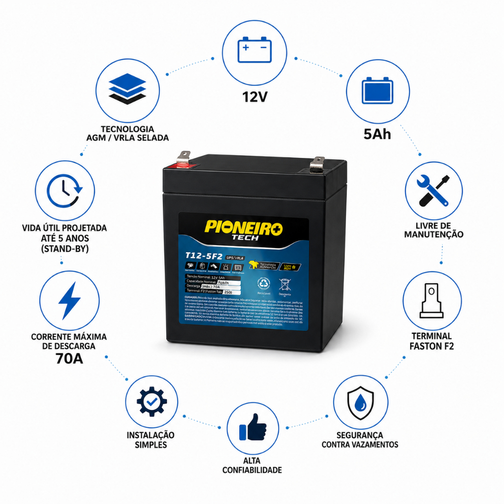 Bateria Ups 12v 5ah Vigilância Eletrônica /No-break /Caixa de som mondial /jagua