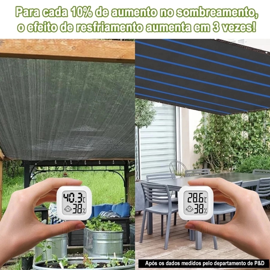 Tela Sombrite 90% Sombreamento Anti UV Com Ilhós - Bainha Reforçada Para Garagem Piscina Horta Plantas — imagem 2 de 2