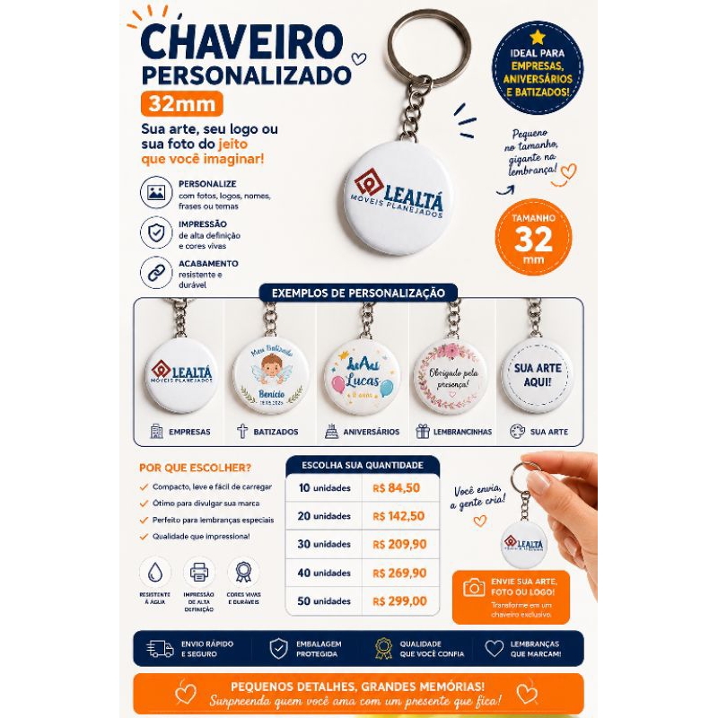 Chaveiro Botton 32mm Personalizado Logo Empresa Lembrancinha Festa Aniversário Brinde Corporativo Atacado Chaveiro Mini