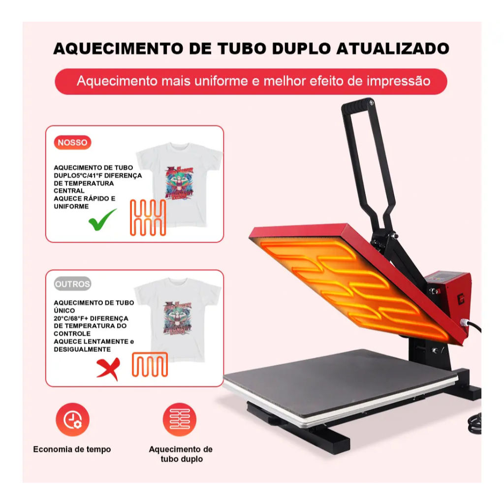 Prensa Térmica para Sublimação Mecolour de Gaveta Deslizante 40x50cm — imagem 2 de 2
