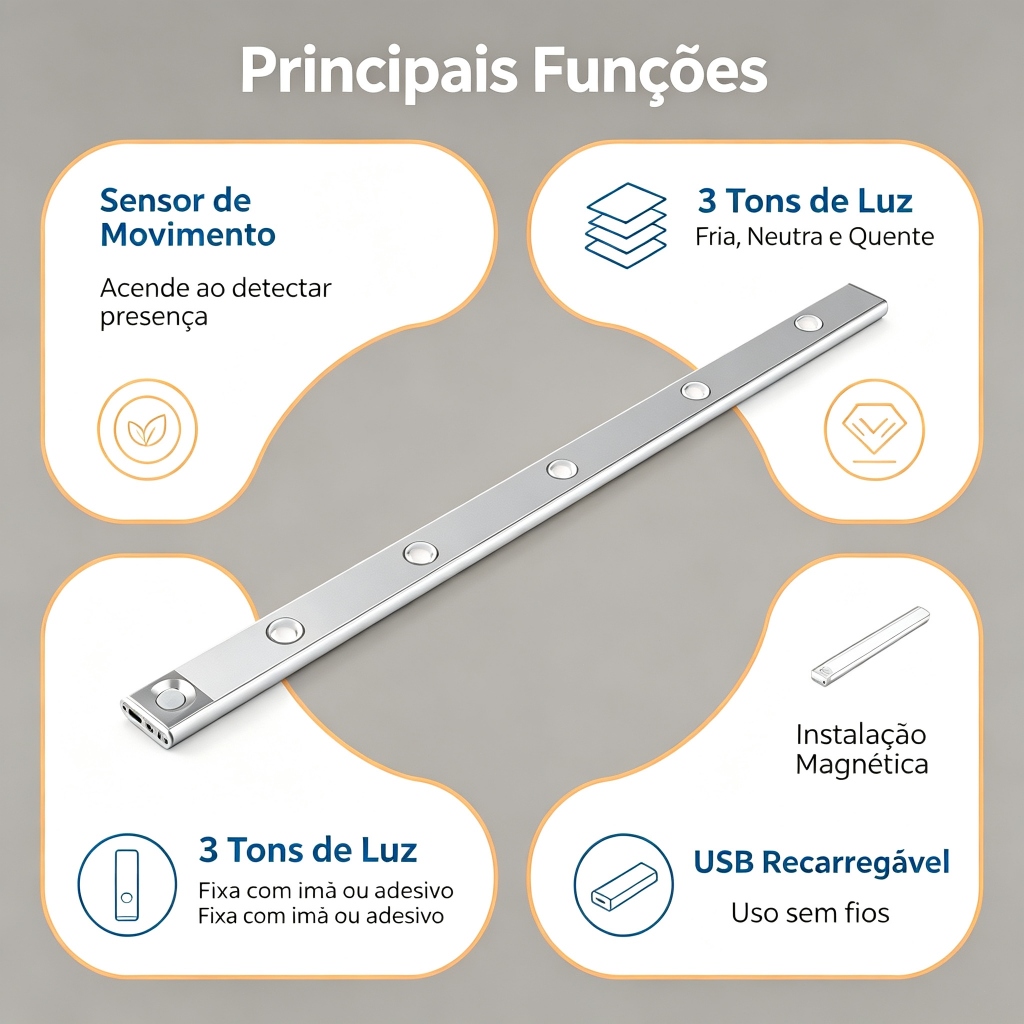 Ultra fino diodo emissor de luz 30/40/60cm armário lâmpada pir sensor de movimento sem fio usb recarregável luz — imagem 2 de 2