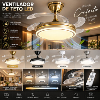 Ventilador de Teto Plafon LED Com Ventilador 4 Pás Retrateis Ultra Silencioso Moderno com Controle