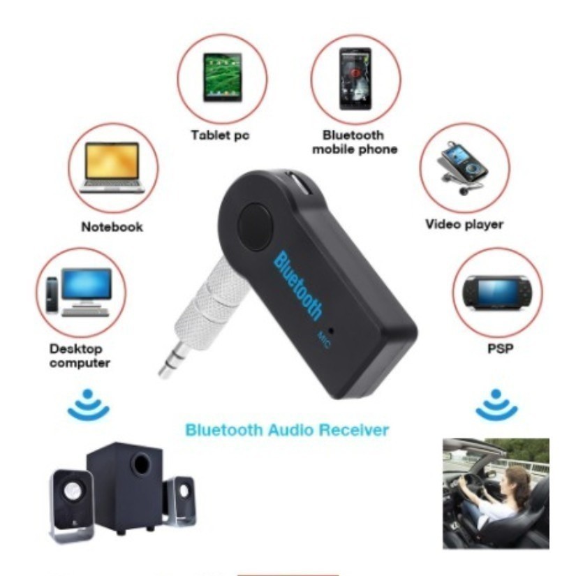 Imagem Receptor Bluetooth Áudio P2 3.5mm Sem Fio para Carro, Som Automotivo, PC e Caixa de Som, Adaptador AUX Hands-Free