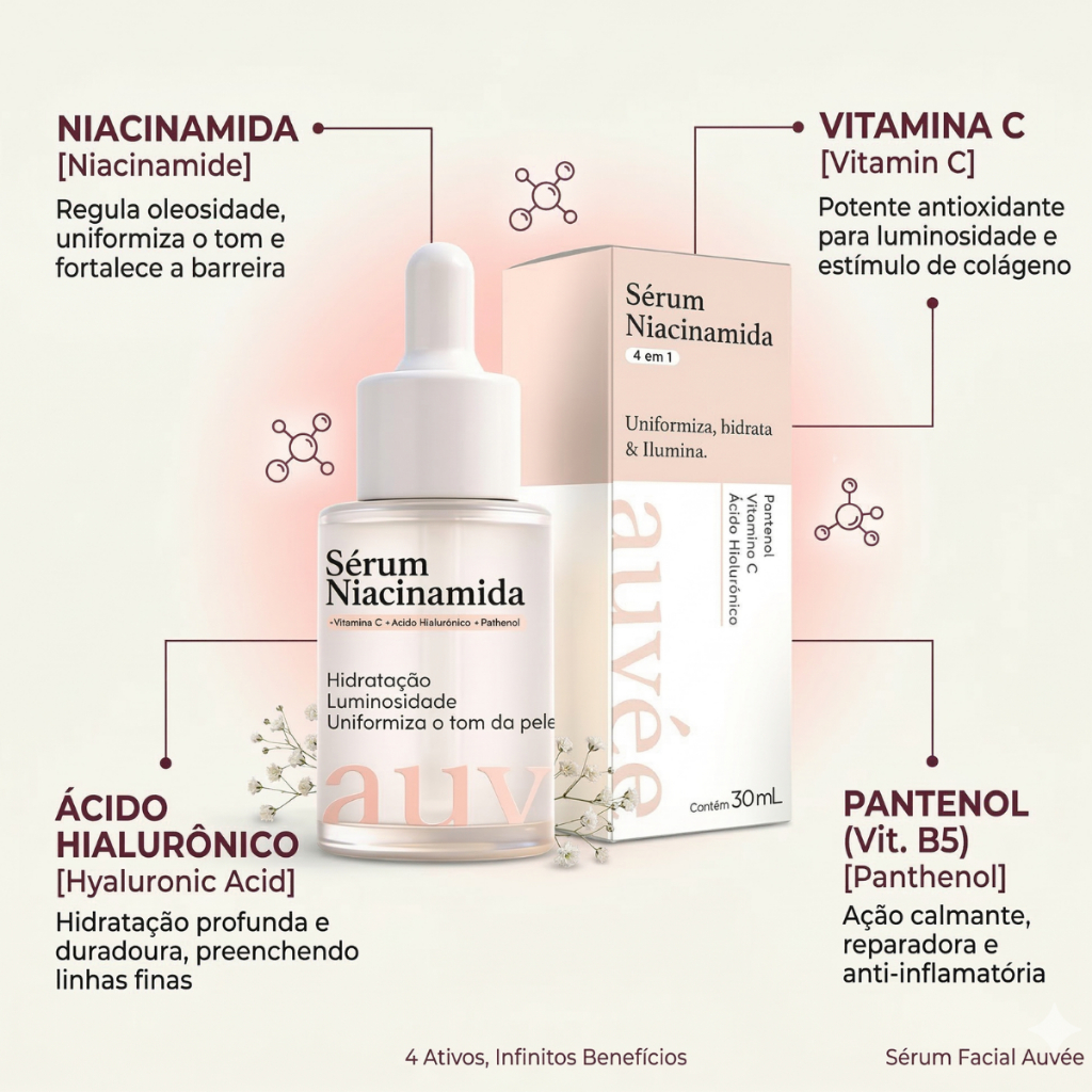 Sérum Facial Hidratante Vitamina C + Niacinamida + Ácido Hialurônico + Pantenol