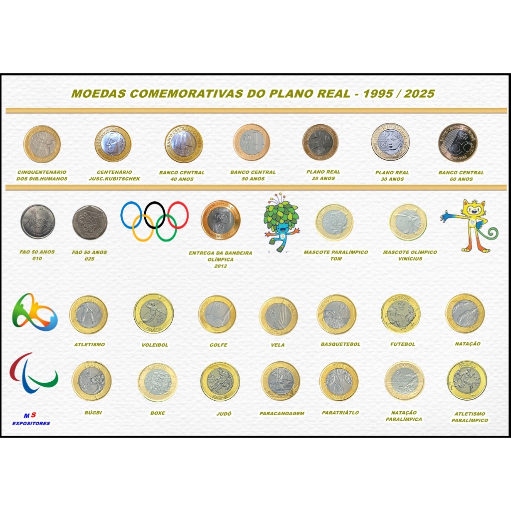 Cartela porta moedas serie completa  tamanho 21x30 com encaixe para as moedas para MOLDURAR