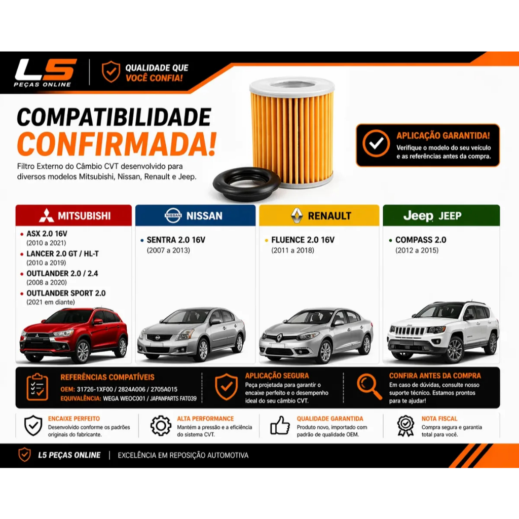Filtro Oleo Cambio Automatico CVT Renault Fluence Nissan Sentra Mitsubishi Lancer ASX 2.0 Jf011e