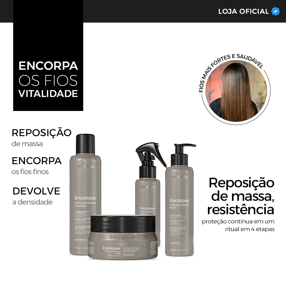 Kit Cronograma Capilar para Fios Finos e Fragilizados Reposição de Massa, Encorpax Prohall