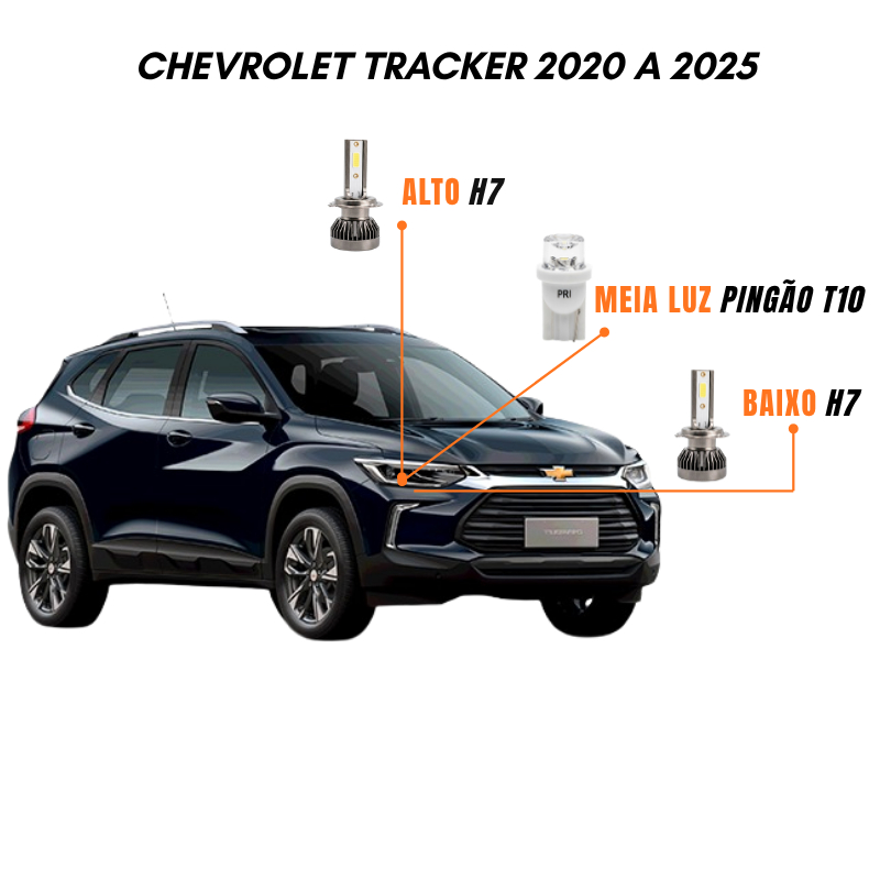 Kit Lâmpadas Farol LED Chevrolet Tracker 2020 a 2025 6500K Luz Branca – Y3