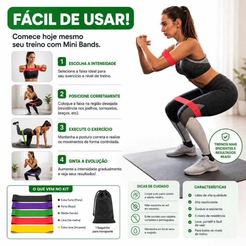 Kit Mini Bands 5 Níveis de Resistência Faixas Elásticas para Treino Glúteos Pernas Academia Fitness