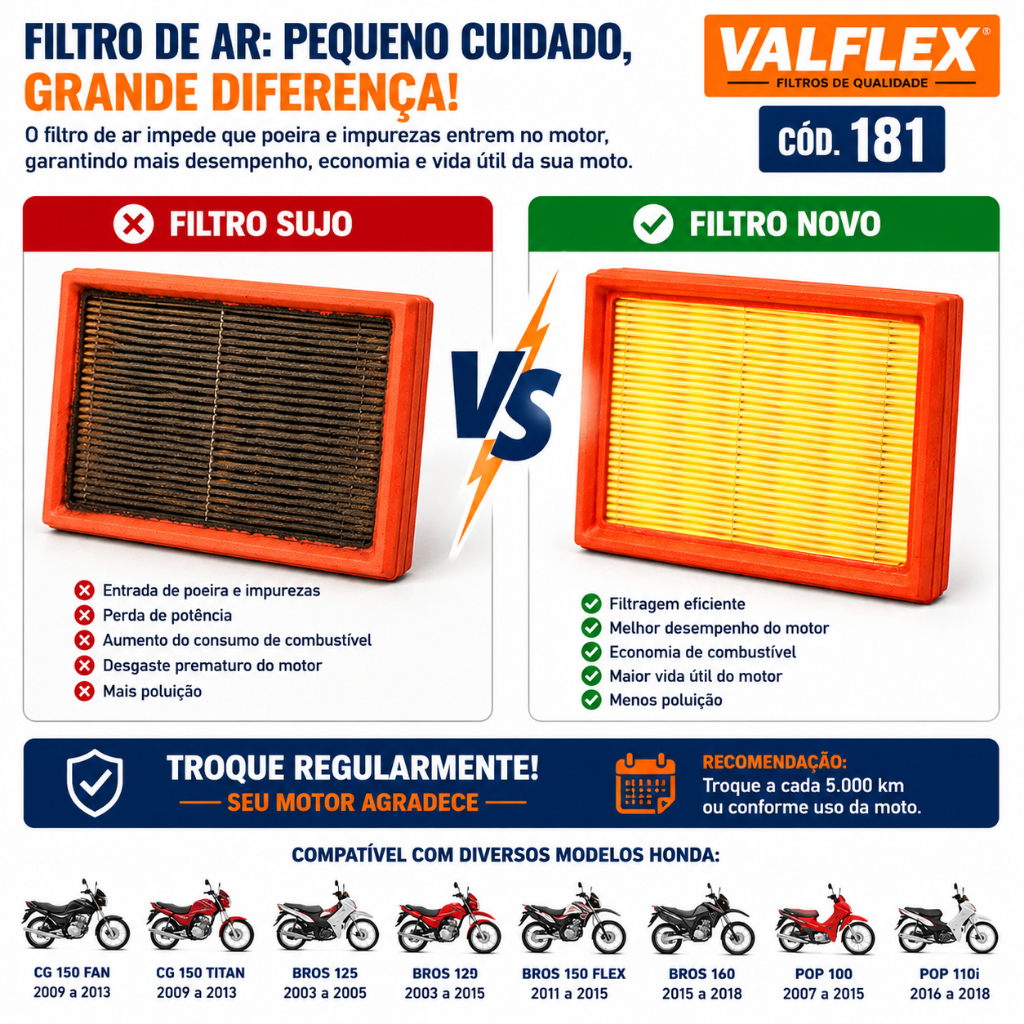 Filtro Ar Honda CG 150 Titan Fan 2009 a 2013 Bros 125 150 160 2003 a 2018 Pop 100 110i 2017 a 2026 · foto 2