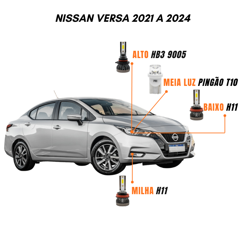 Kit Lâmpadas Farol LED Nissan Versa 2021 a 2024 6500K Luz Branca – Y3