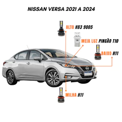 Kit Lâmpadas Farol LED Nissan Versa 2021 a 2024 6500K Luz Branca – Y3