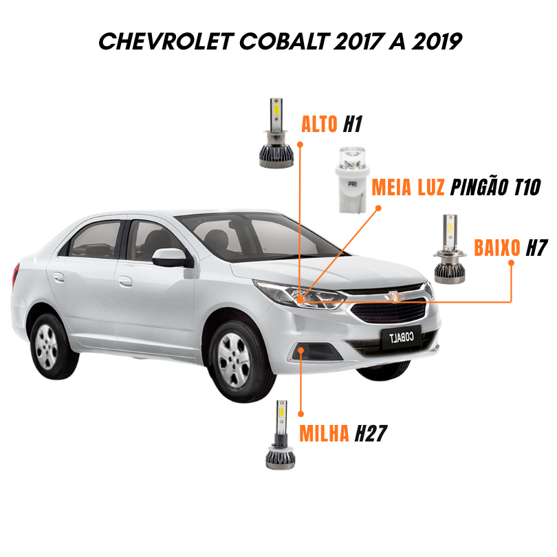 Kit Lâmpadas Farol LED Chevrolet Cobalt 2017 a 2019 6500K Luz Branca – Y3