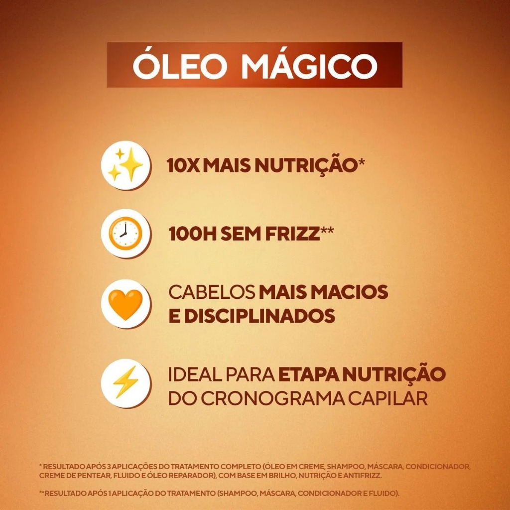 Dabelle Fluído Óleo Mágico 180ml — imagem 2 de 2