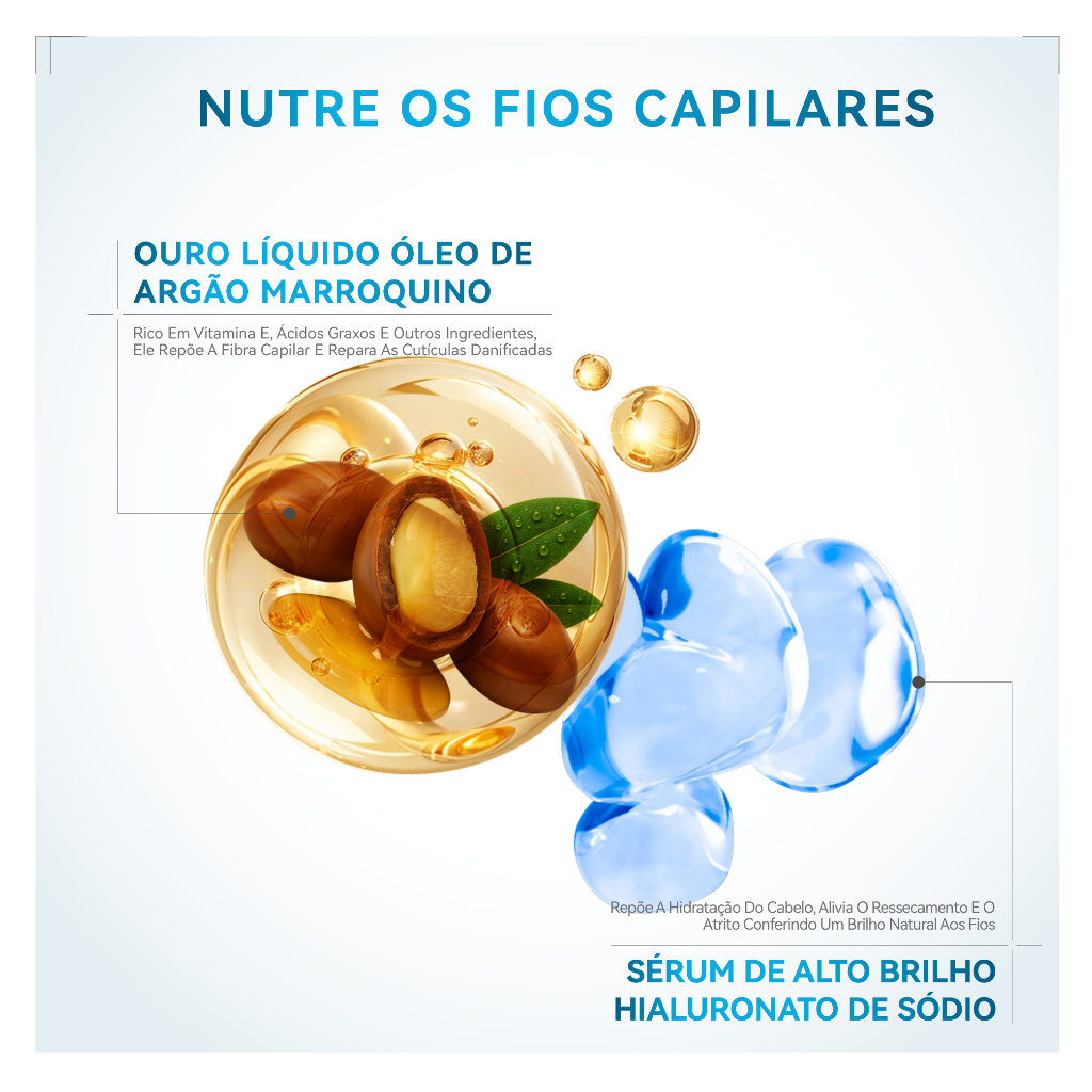 SPRINGORIGIN CAVIAR & SILK PROTEINS HAIR MASK 250ml Para ressecamento e fios danificados