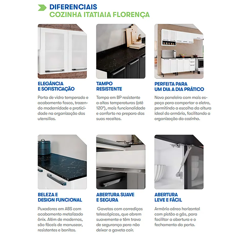 Armário Aéreo Itatiaia Florença 105cm Branco - 3 Portas com Pistão a Gás e Acabamento Premium · foto 2