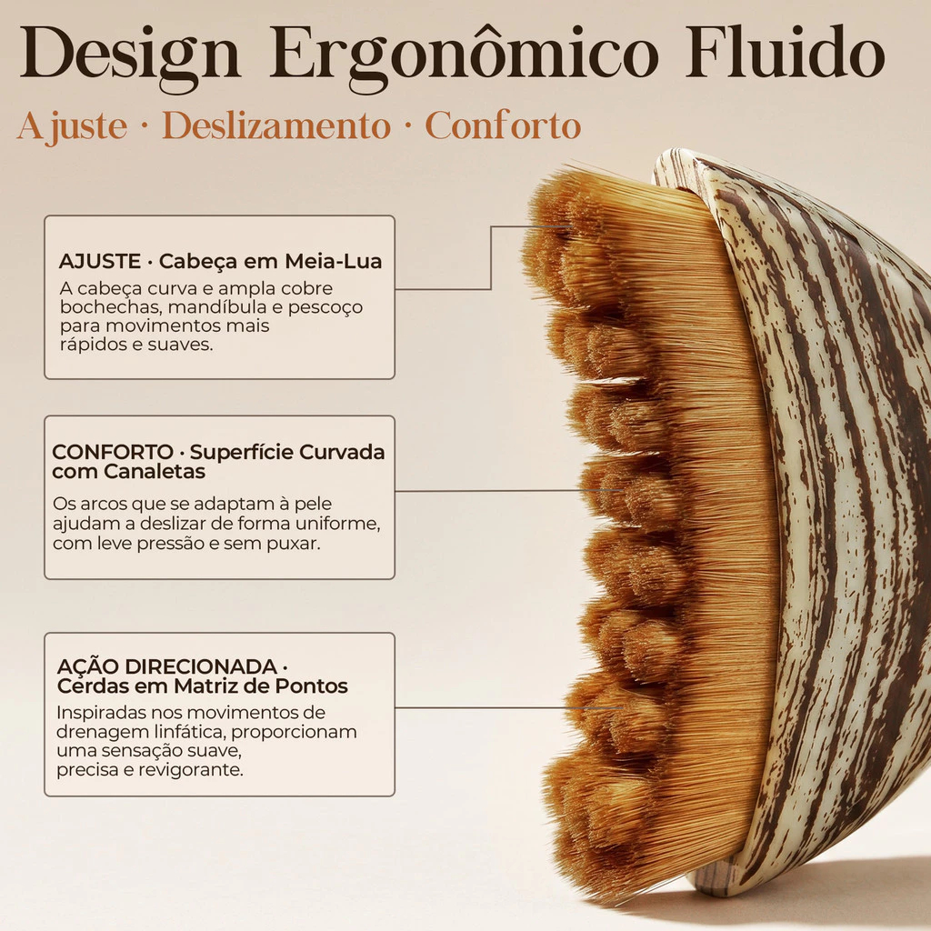 kit12 Escova Facial Multifuncional Para Contorno Linfático Seca Adequada Massageador De Drenagem Linfática Escultura Que — imagem 2 de 2