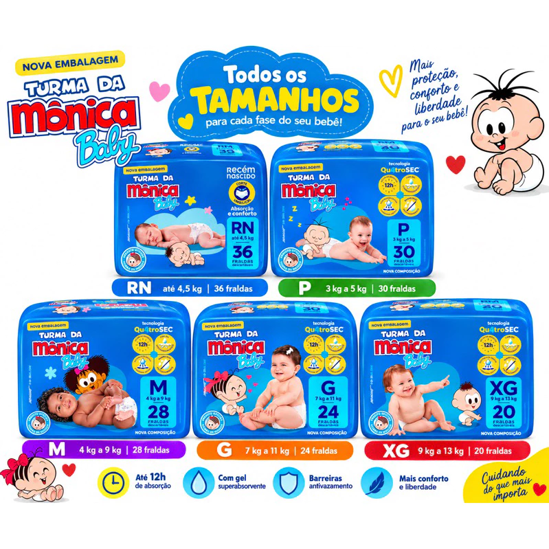 Fralda Turma da Mônica Baby Fraldas descartável,fraldas todos os tamanhos RN,P,M,G ,XG