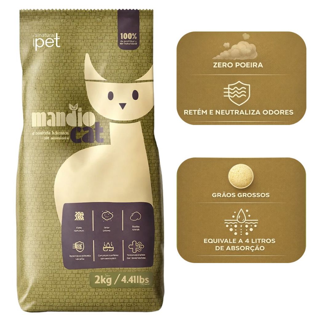 Areia Higiênica Mandiocat 2kg – Natural de Mandioca, Elimina Odores, Tora Torrões, Eco-Friendly em Oferta na Shopee