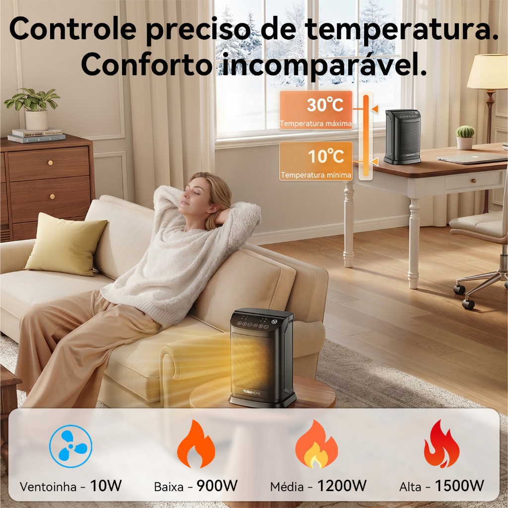 Aquecedor De Ar PTC Oscilação 70° Visor Digital 4 Modos, Proteção Contra Tombamento E Proteção Contra Superaquecimento · foto 2