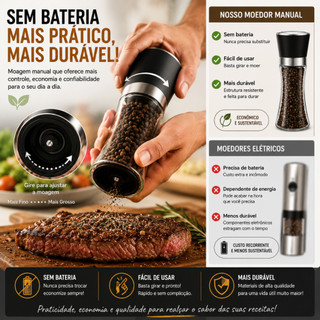 Moedor De Tempero 210ML Com Regulador Sal Pimenta Porta Condimentos Especiarias De Vidro