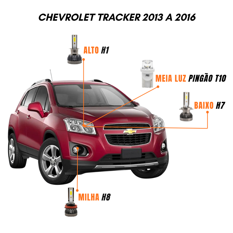 Kit Lâmpadas Farol LED Chevrolet Tracker 2013 a 2016 6500K Luz Branca – Y3