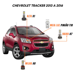 Kit Lâmpadas Farol LED Chevrolet Tracker 2013 a 2016 6500K Luz Branca – Y3