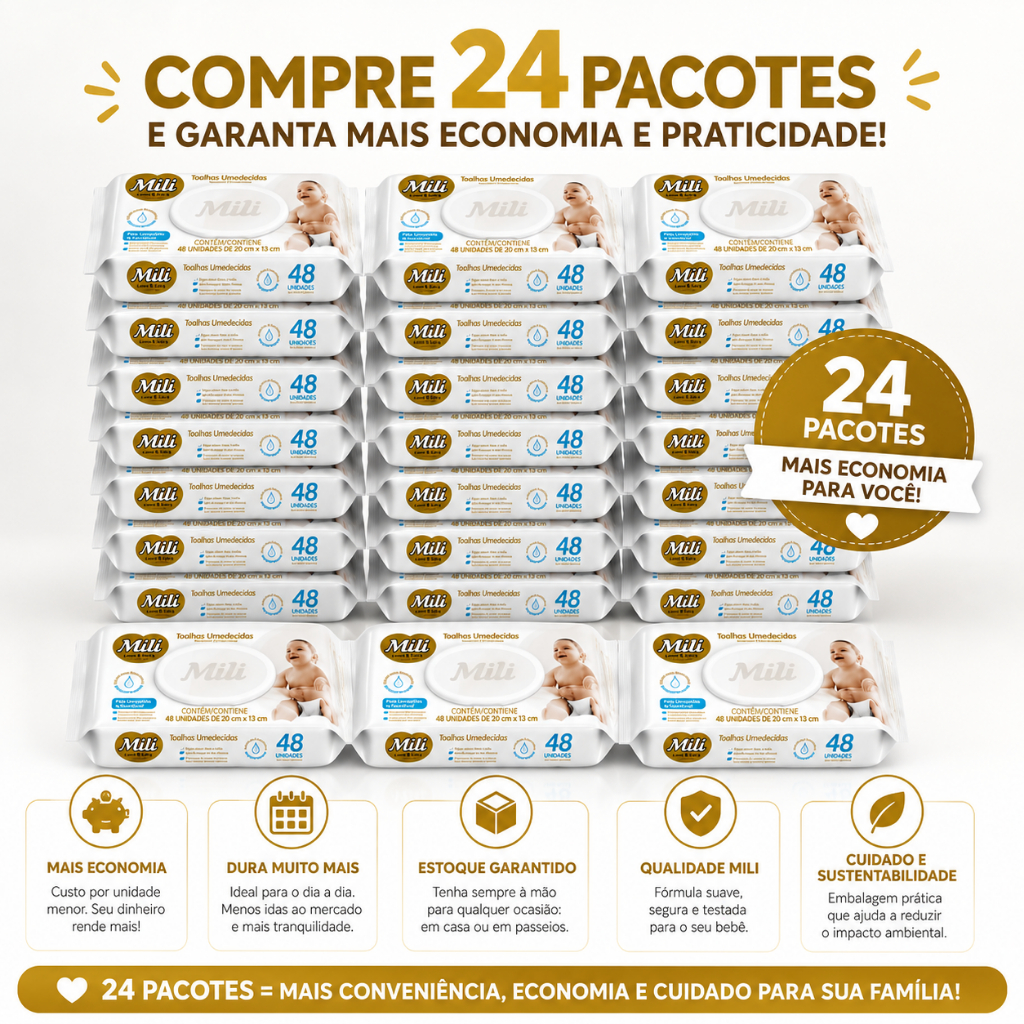 Lenço Toalha Umedecida Mili Love & Care Premium, Kit C/24 Pacotes 1.152 Toalhas, Hipoalergenico 0% Álcool e Parabenos