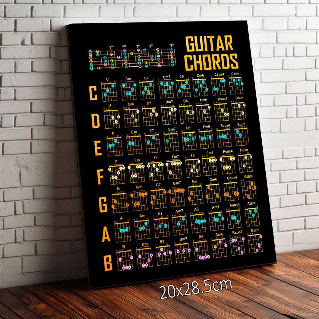Placa Quadro Decorativo Tabela De Acordes Violão Guitarra Instrumentos Musicais 20x28.5cm