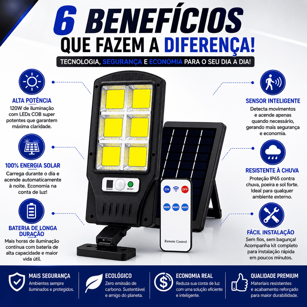 Luminária Solar Potente 120w Refletor Led Sensor De Presença Controle Remoto Automática Externa