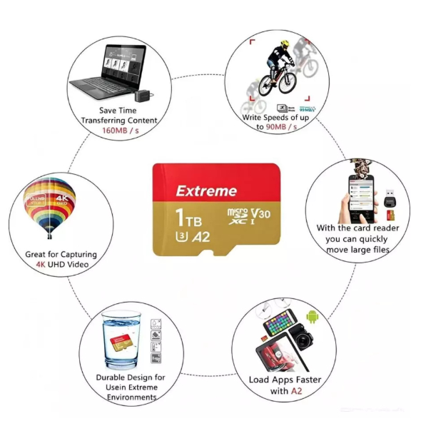 Cartão De Memória MicroSd 1TB/512/256/128/64/32/16/8 GB Classe A10 Ultra Câmeras de Segurança F-158