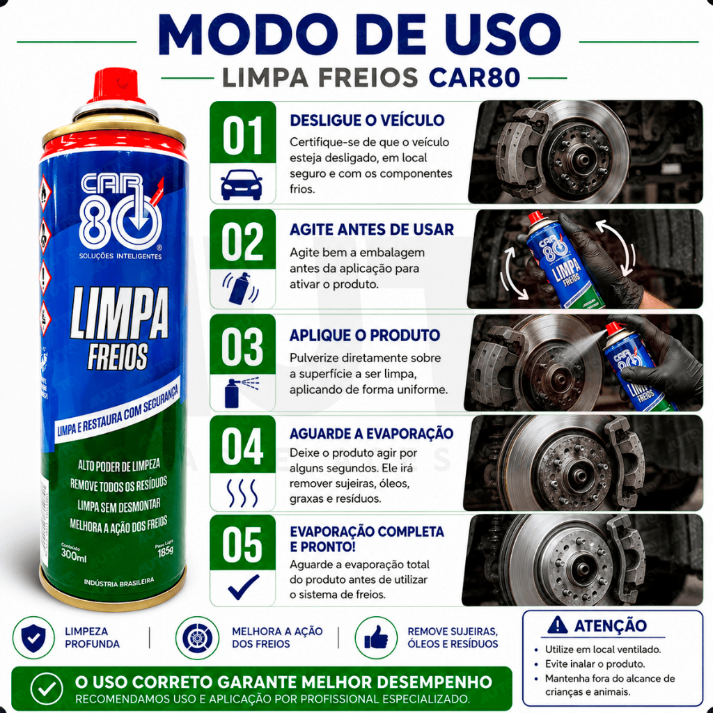Limpa Freios CAR80 300ml Spray Automotivo Disco Tambor Pinça Alto Poder de Limpeza — imagem 2 de 2