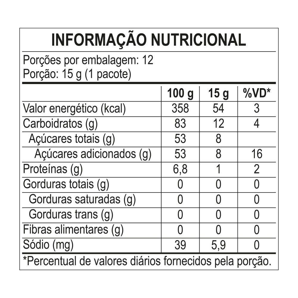 Caixa 12un Fini Mini Ursinhos 15g Bala de Gelatina · foto 2