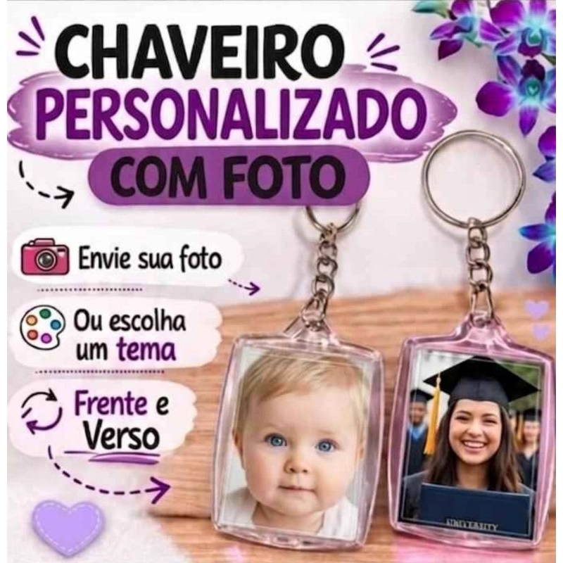 LEMBRANCINHA DE ANIVERSARIO INFANTIL - CHAVEIRO DE ACRILICO PERSONALIZADO COM FOTO E IDADE / TEMA FESTA