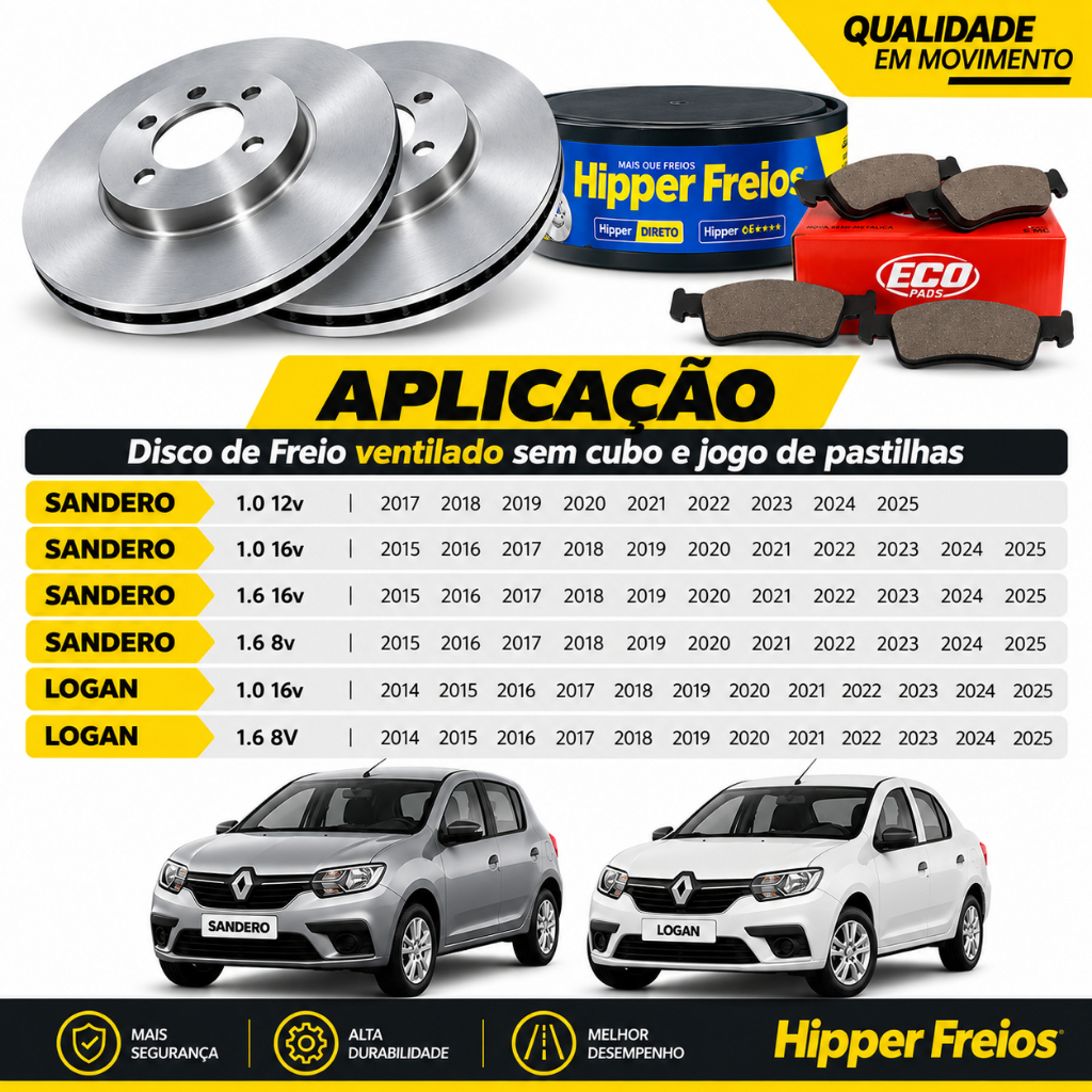 Kit Disco Freio + Pastilha de freio Renault Sandero, Logan, 2014 a 2025 Dianteiro — imagem 2 de 2
