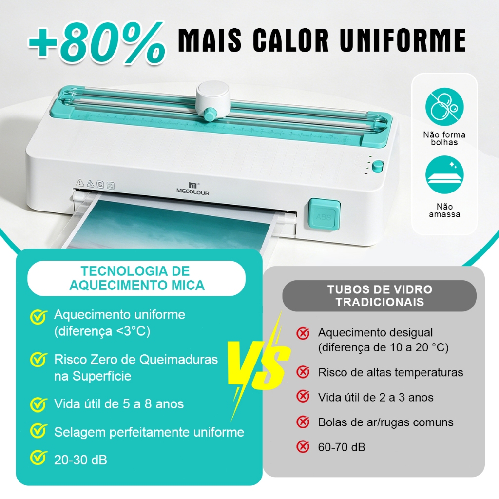 MECOLOUR Plastificadora Laminadora A4 5 Em 1 Quente/Fria, Com Cortador, Furador e Arredondador · foto 2