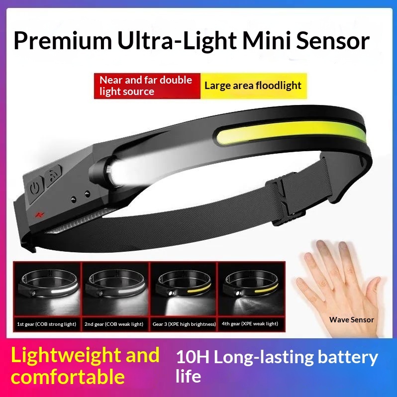 Camping LED headlamp, outdoor sports head-mounted bright light headlamp, rechargeable