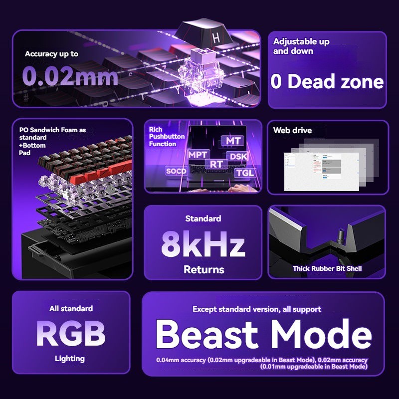 Aula Win 68HE - Rapid Trigger Switch Hall Effect Gamer Pro — imagem 2 de 2