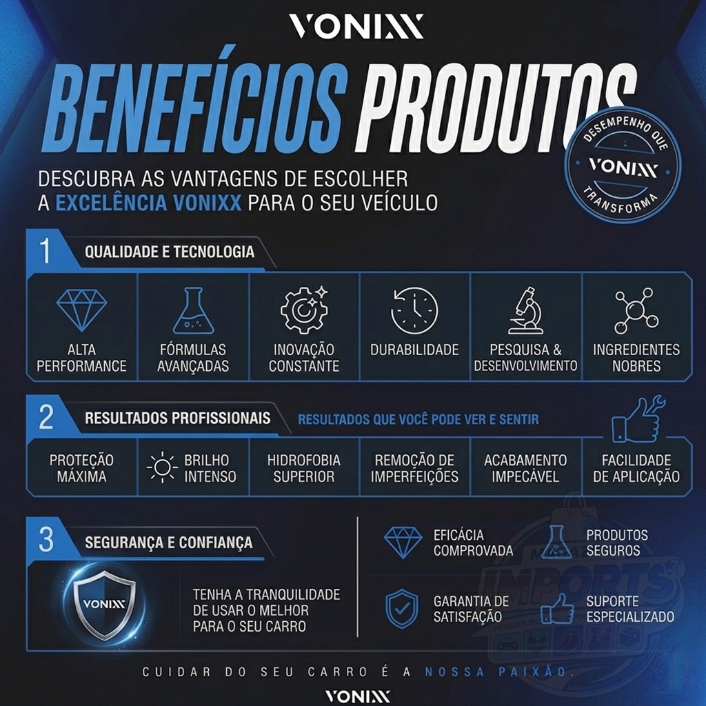 Vonixx Monte seu Kit Vmol Vfloc Pretinho Restaurax Blend Glazy Makker Intense Hidratante Couro Removex Izer Sintra Delet — imagem 2 de 2