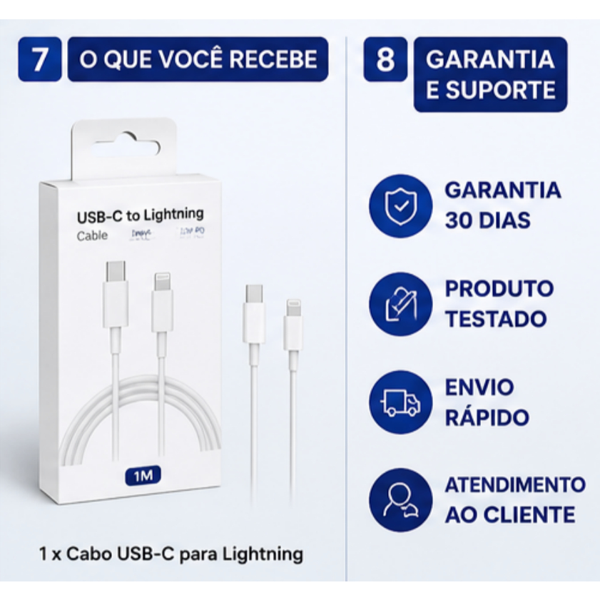 Cabo Adaptador  Tipo C para Lightning iPhone