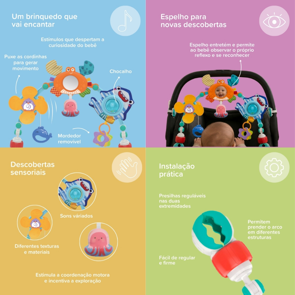 Arco Móbile De Atividades Bebê Para Carrinho Berço Cadeirinha Clip Ajustável Maxi Baby · foto 2