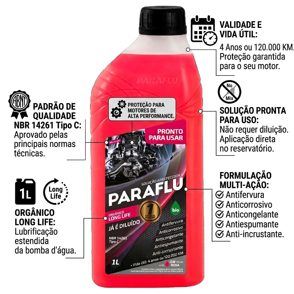 Kit 5 Aditivos Bio Organico Rosa Pronto Uso 1L · foto 2