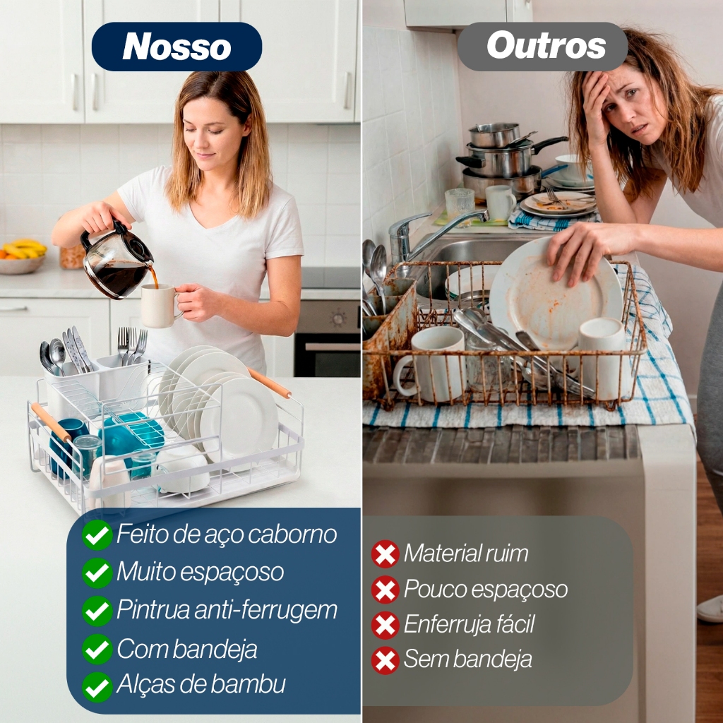 Detalhes do Escorredor de pratos Louca Secador de Louça com bandeja escoamento organizador de Pia Preto e Branco